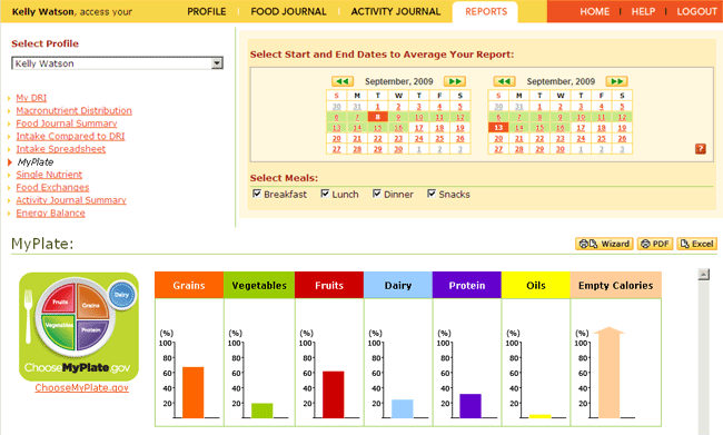 Iprofile 3 1 Help